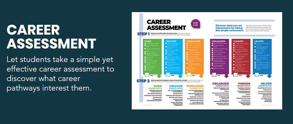 Career Assessment